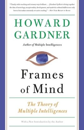 Picture of Frames of Mind