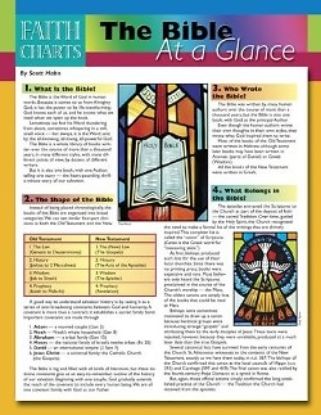 Picture of Faith Charts