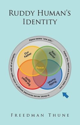 Picture of Ruddy Human's Identity