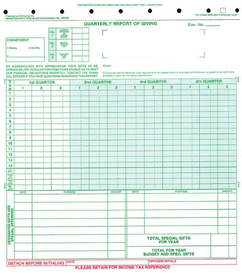 Picture of Quarterly Report of Giving (Pkg of 100)  5 x 7-5/8