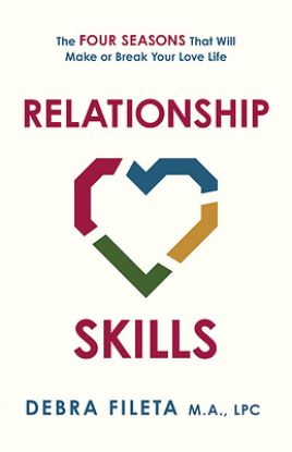 Picture of Relationship Skills